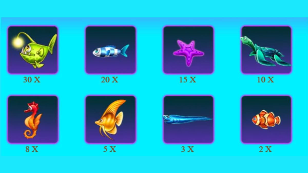 Hungry Shark Cthulhu Fishing - Paytable 2 - Pedas77.co
