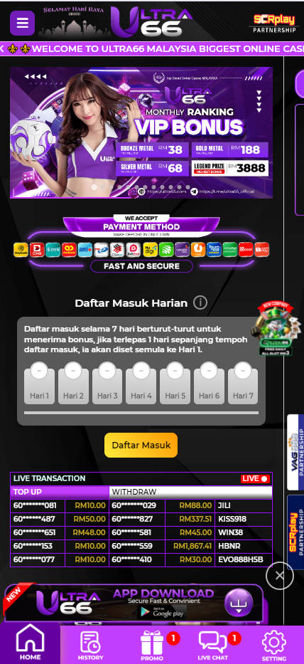 Ultra66 - Homepage - Pedas77.co