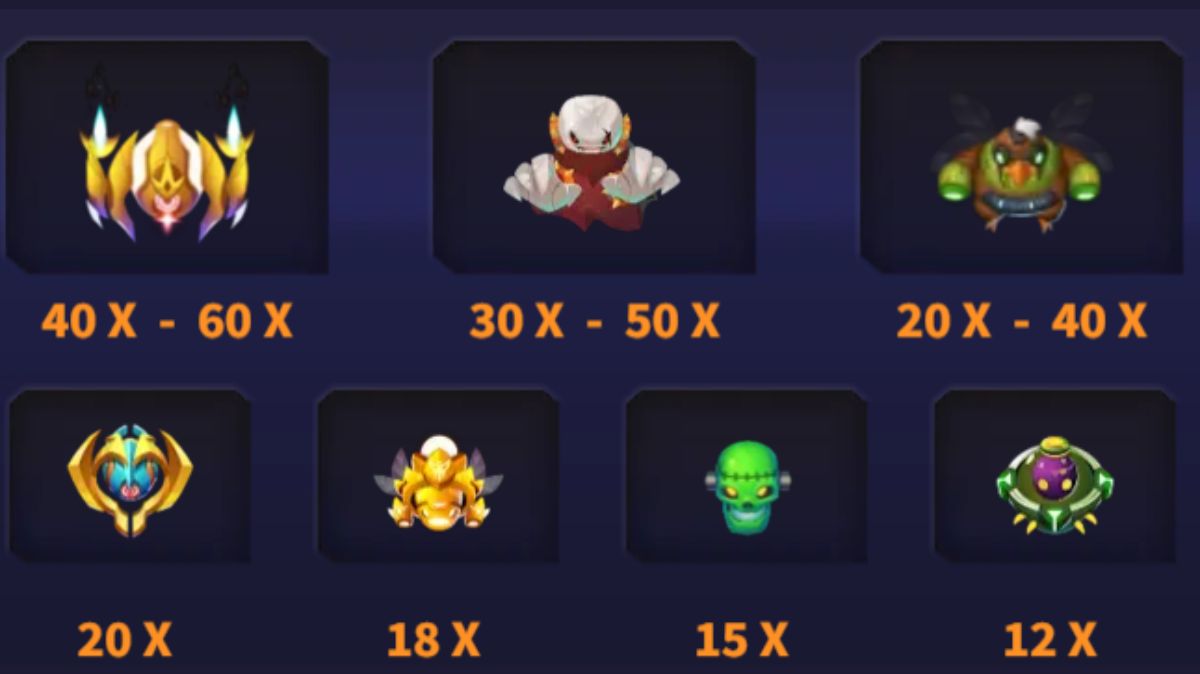Galactic Bounty Hunter Fishing - Paytable 1 - Pedas77.co