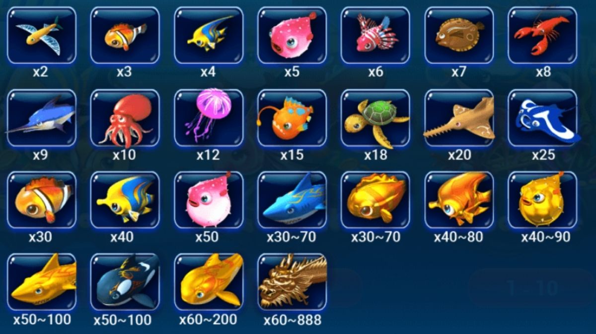 Fishing God - Paytable - Pedas77.co