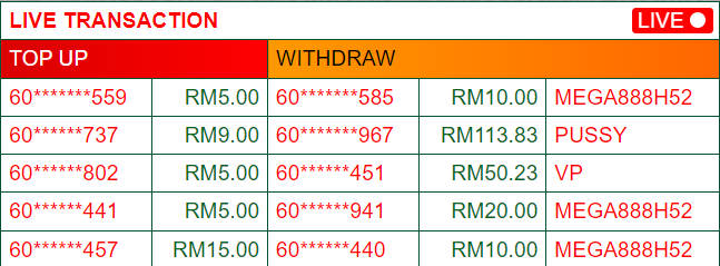 Live Transaction - Pedas77