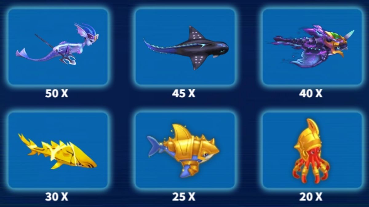 Iron Hero Fishing - Paytable 2 - Pedas77.co