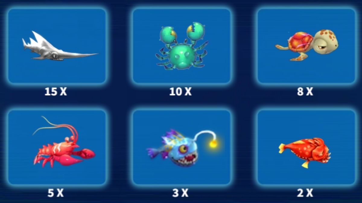 Iron Hero Fishing - Paytable 3 - Pedas77.co